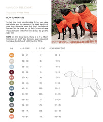 Kentucky Horsewear Dog Coat Winter Pina