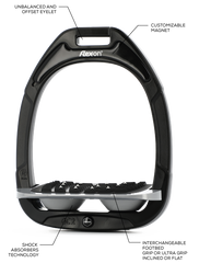 Flex-On Green Composite Stirrups - Custom Build