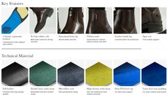 LeMieux Zip Paddock Boot