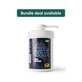 Cavalor Muscle Cooler - Relaxes muscles and tendons