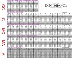 Tricolore Salentino Chaps