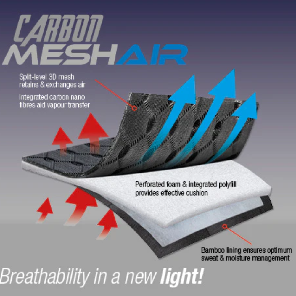 Lemieux Carbon Mesh Air Dressage Pad