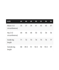 CT Embossed Silicone Stripe Men's Riding Breeches