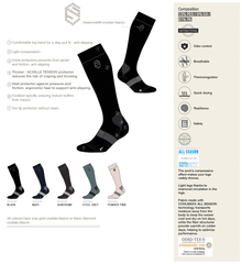 Samshield Balzanes Aimy Socks - Diamond