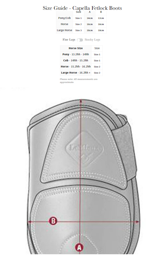 LeMieux Capella Fetlock Boots